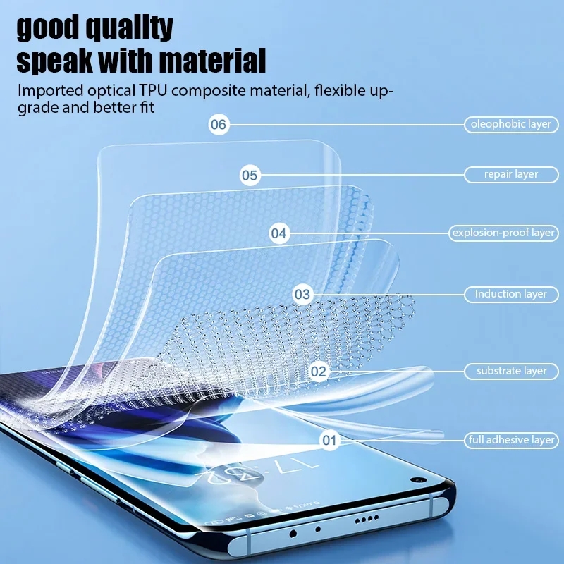 3Pcs Hydrogel Film For VIVO V4 - Vivo Y28 review and price