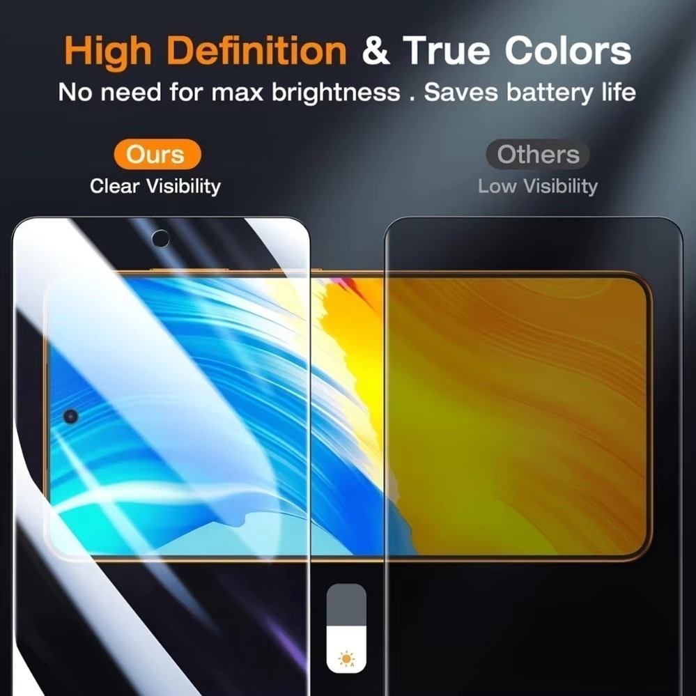 2Pcs Full Cover Anti Spy Scree - Tempered Glass Screen 9H review and price