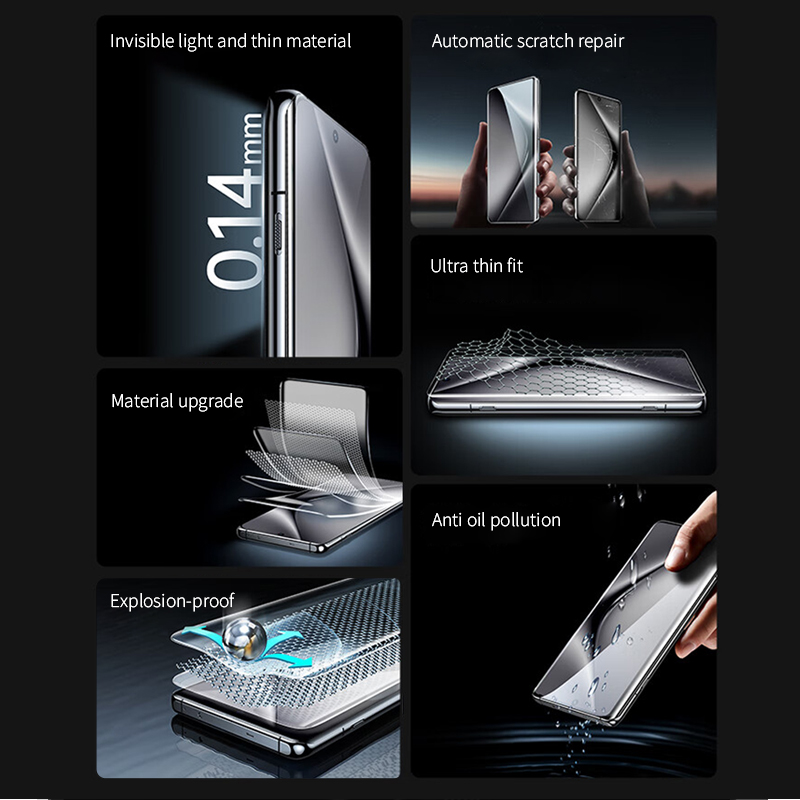 2-4Piece Full Curved Hydrogel  - Realme Gt 6 review and price