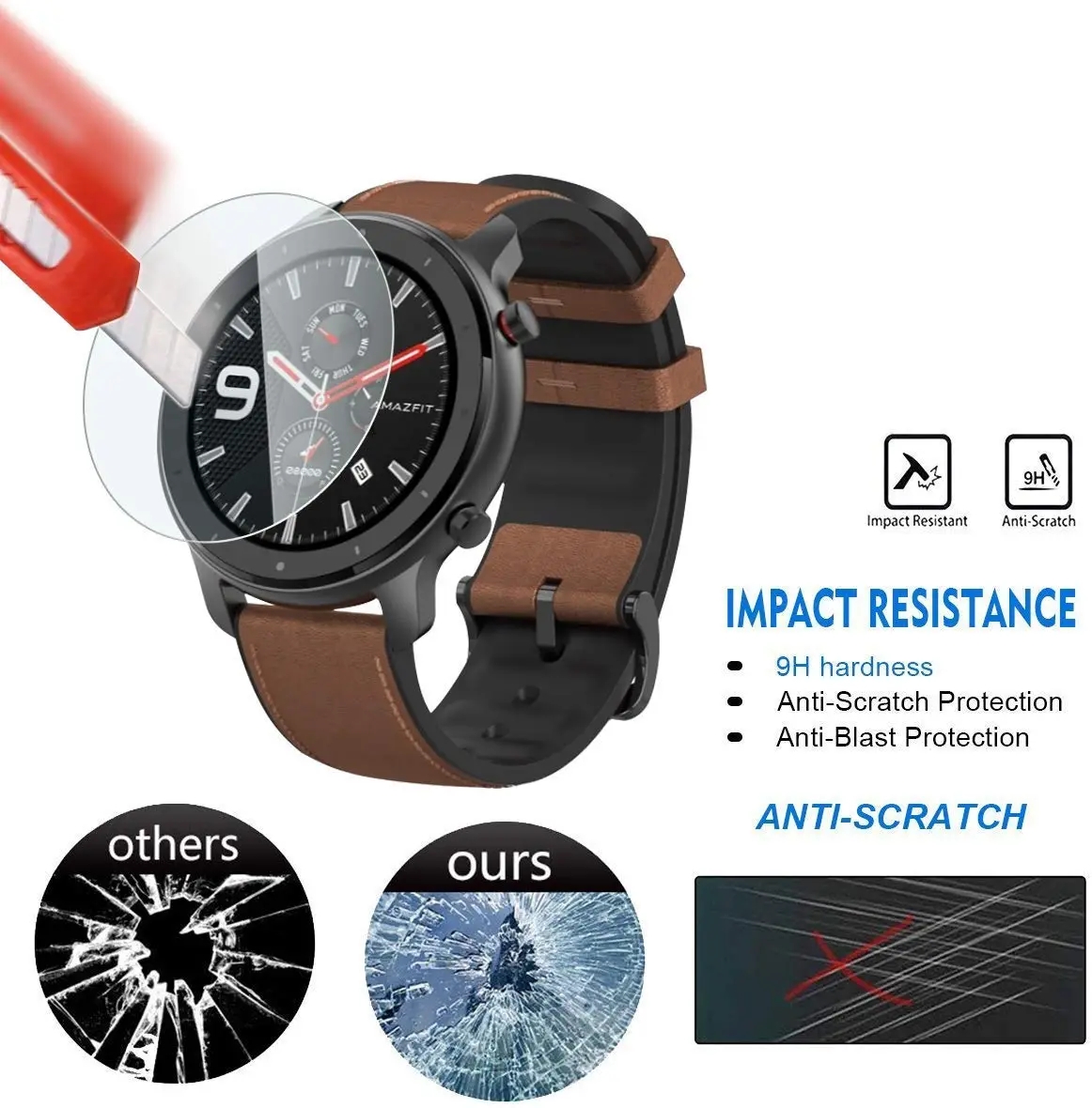 9H Tempered Glass Film For Ama - Tempered Glass Screen 9H review and price